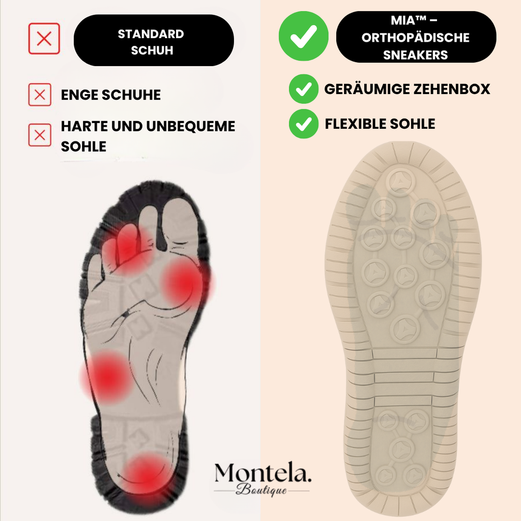 Mia™ – Zapatillas Ortopédicas Cómodas y Sin Dolor